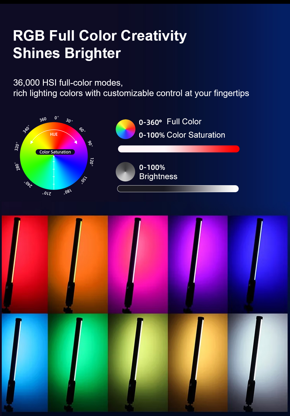 LUXCEO P300 RGBチューブライト 5W 380L - Photography Lighting Styles のレビューと価格