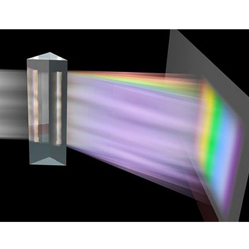 18cm/15cm/10cm/5cm,写真用の光学プリズムパ - Lighting Glass Photography のレビューと価格