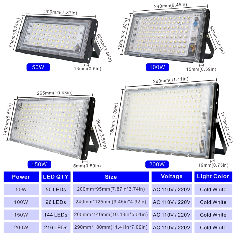 1/2/3個110v 220v ledフラッドライト50ワッ - Photography Lighting Uk のレビューと価格