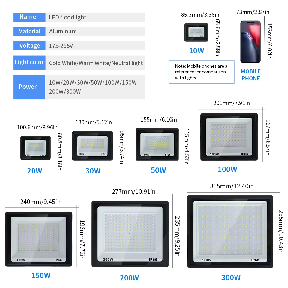 LED 投光器 LED リフレクター AC220V 100  - Photography Lighting Uk のレビューと価格