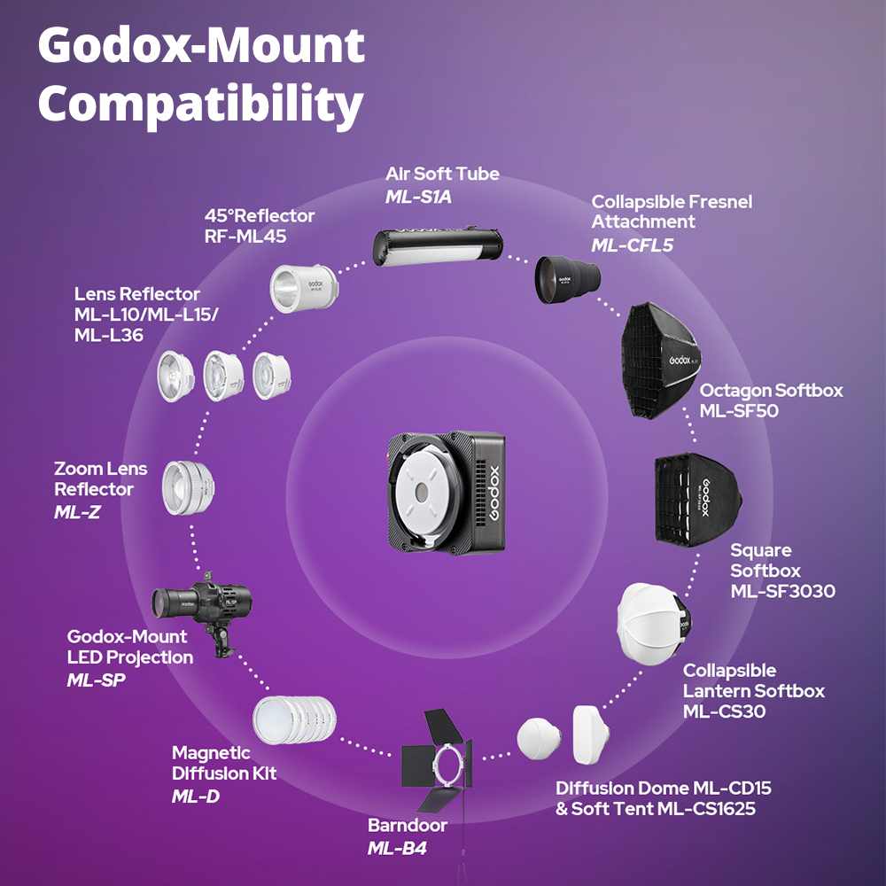 Godox ML40Bi 40W ポケットLEDビデオライト - Photography Lighting Placement のレビューと価格