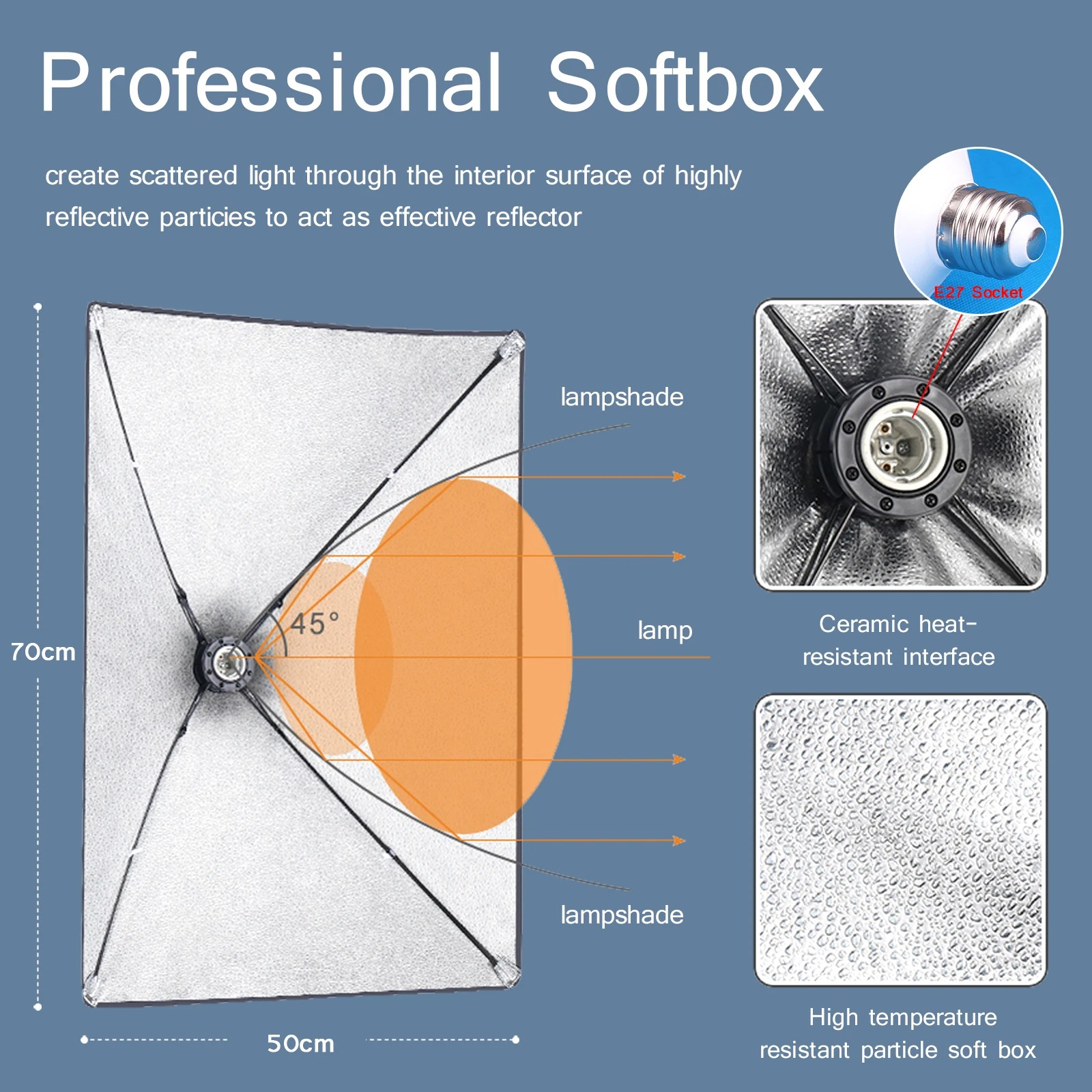 プロ写真撮影用ソフトボックス照明、三脚付きソフトボックス、E - Photography Lighting Diffuser のレビューと価格