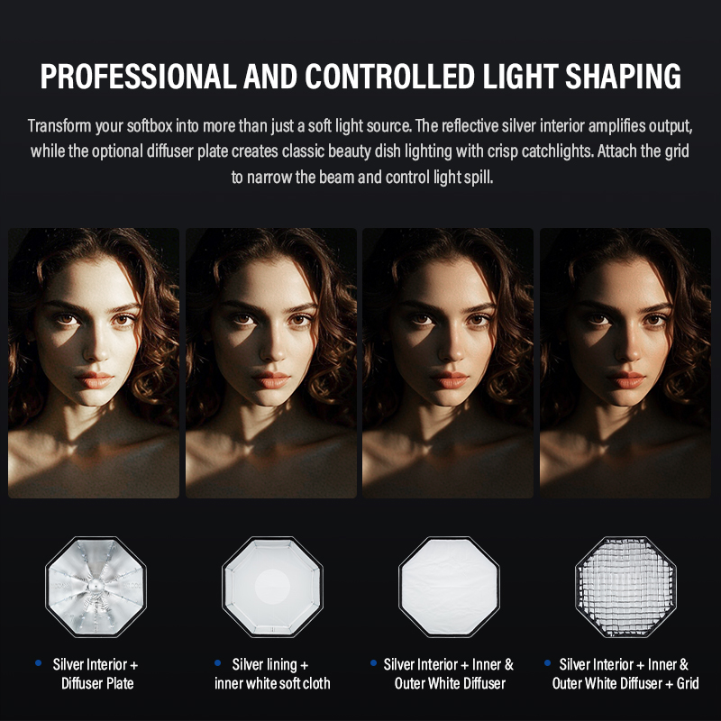 Godox UL-Octa BOX 60cm 90cm 12 - Photography Lighting Diffuser のレビューと価格