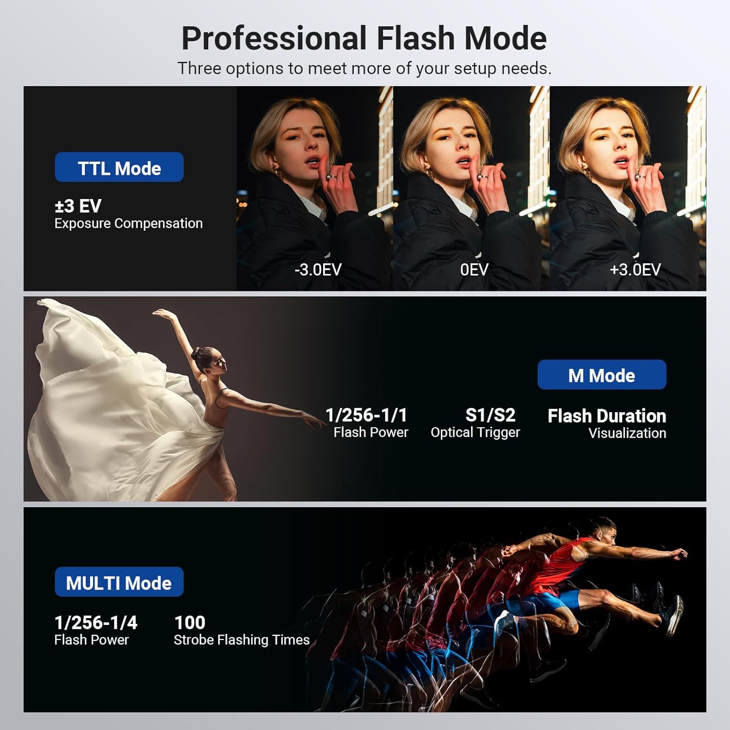 NEEWER 120Ws 2.4G TTL屋外ストロボフラッ - Portable Strobe Monolight のレビューと価格