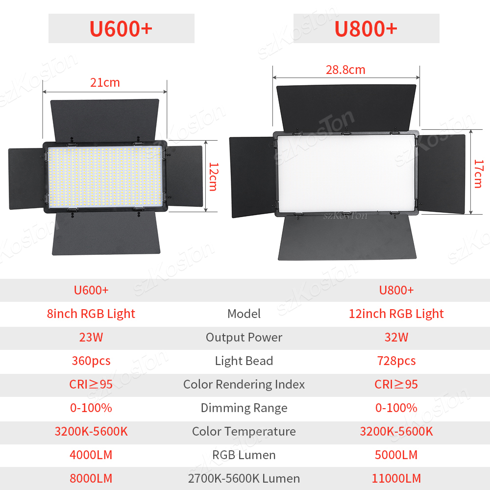 LEDフォトスタジオランプキット,ランプ,写真撮影,YouT - Photography Lighting Styles のレビューと価格